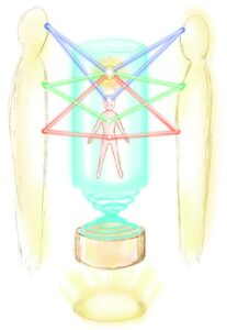 源のエネルギー