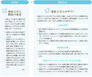 地底人介入のサイン