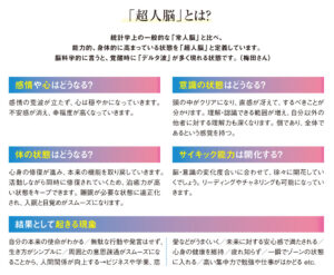 「超人脳」とは