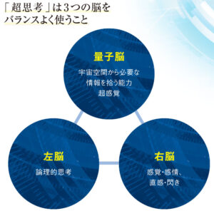 超思考