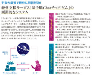 量子脳Chatチャネリくん