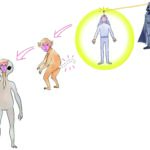 グレイの正体は猿？ 月裏にグレイが 棲息していた理由（2025年10月号）