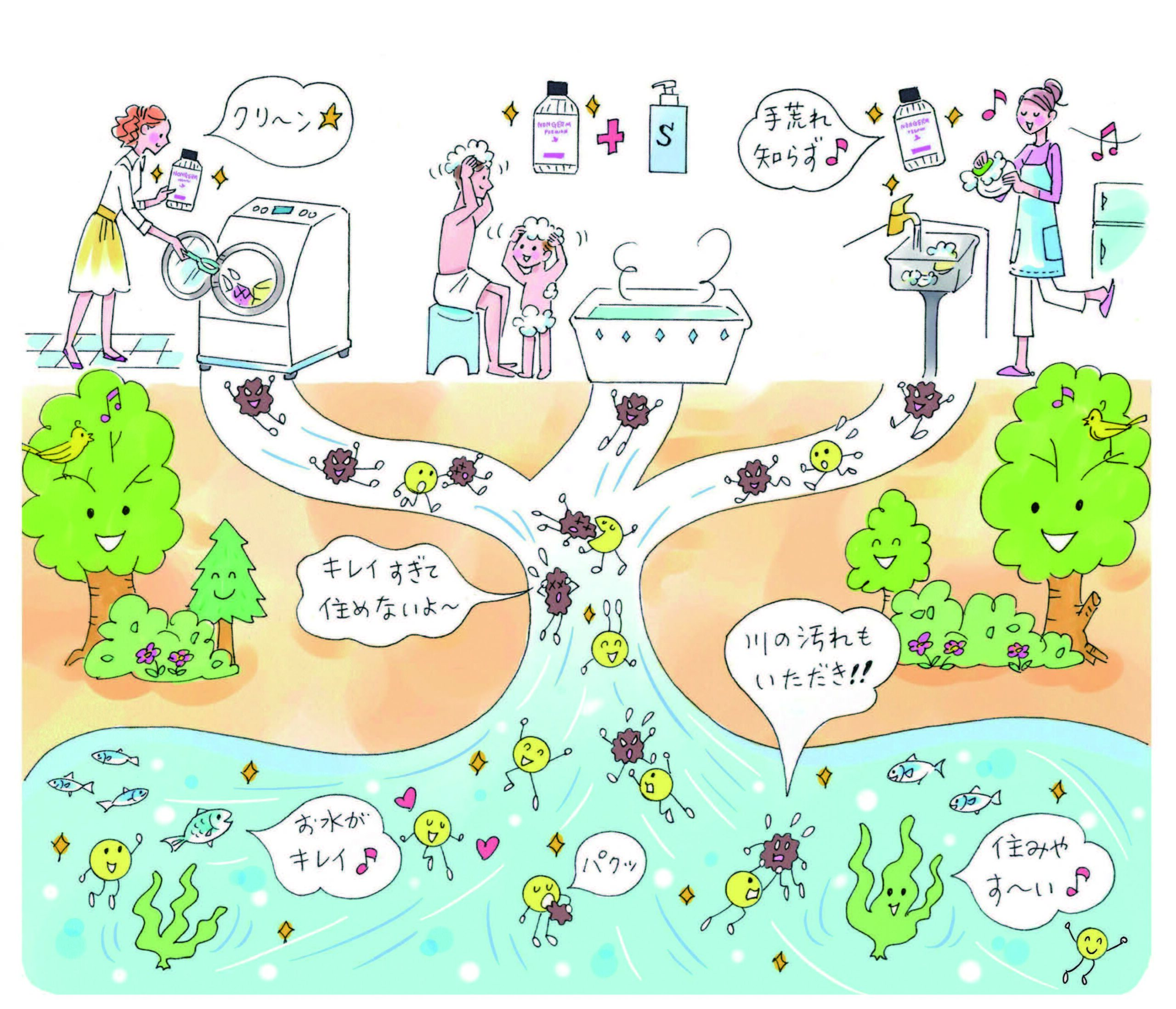 使うほど住まいはイヤシロチ化され河川や海をきれいにする『ノンジャームプレミアム』 (2026年4月号)