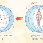 着るだけで “真実の神”が 現れる 『魔法のTシャツ』（2025年11月号）