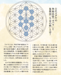 魔法のTシャツとカバラ