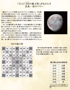 「月」と「3ミロク69の魔方陣」がもたらす 表裏一体のパワー