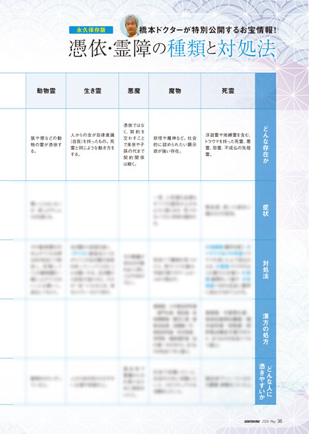 アネモネ２０２６年５月号