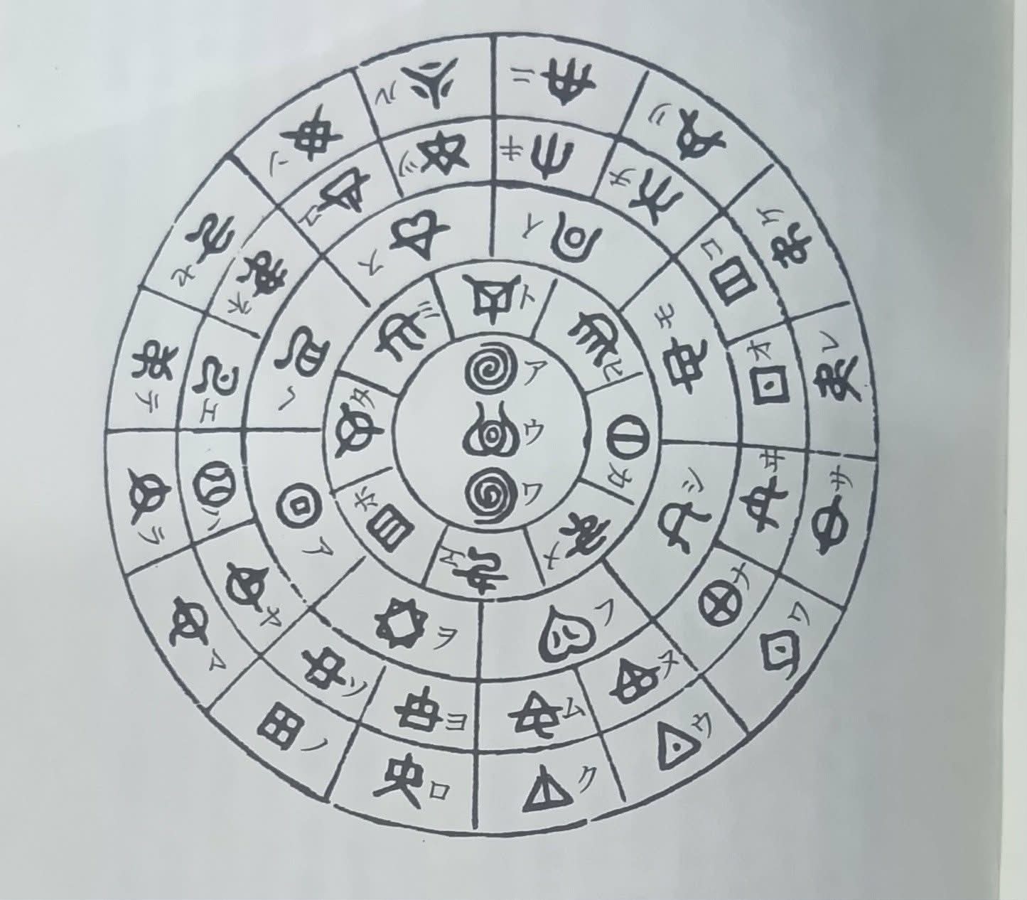 フトマニ図