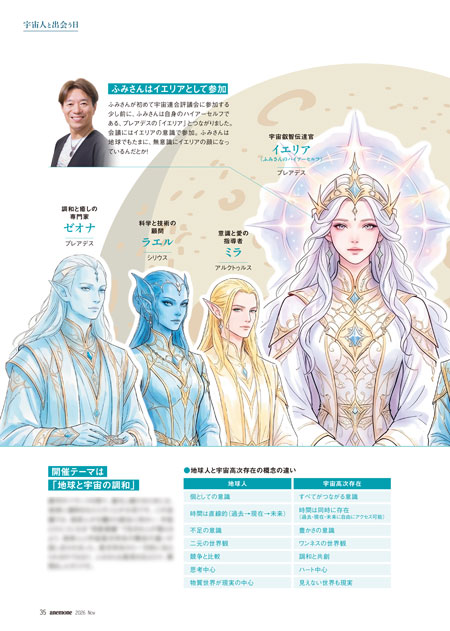 anemone2026年11月号